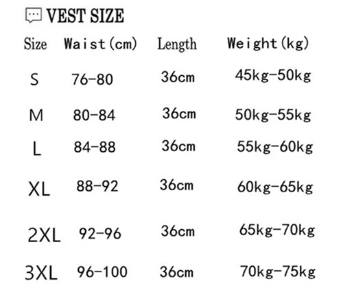 Curvear®️Women Weight Loss Upper Arm Slimming Shaper Posture Corrector Top Shapewear Post Sweat Trimmer Slimmer Chest Lifter