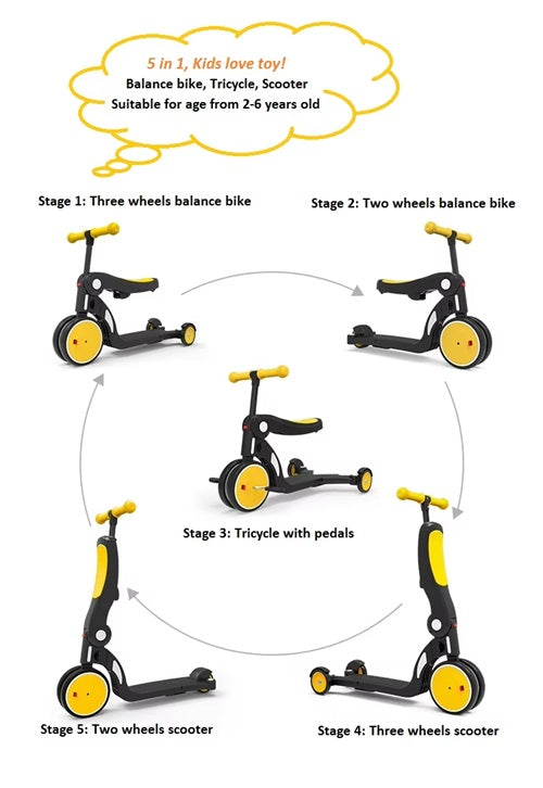 Curvear 5-in-1 Folding Scooter for Toddlers That Grows with Them | Multifunctional Vehicle with Convertible Two or Three Wheel Scooter and Kick Bike Configurations.