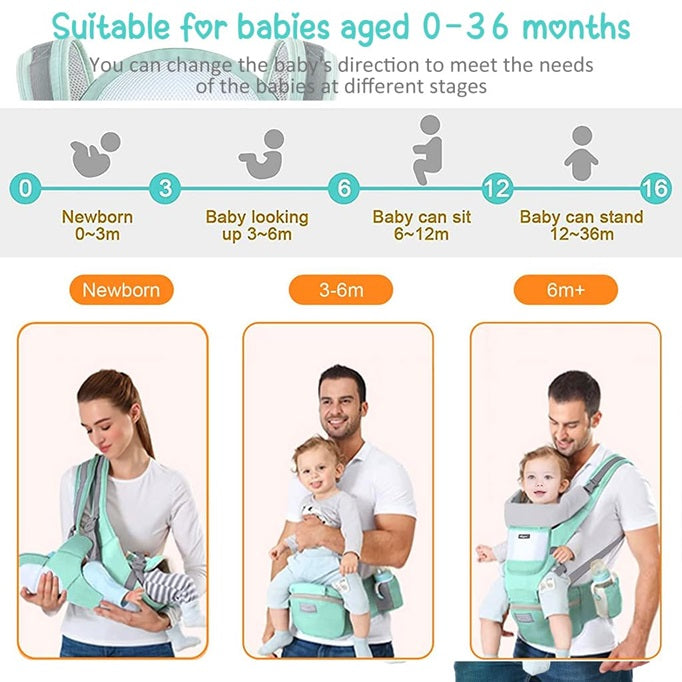 Soft 6 In 1 Green Baby Carrier With Lumbar Support For Baby With Pockets And Bib, 360 All-Position Baby Wrap Carrie.r Front And Back Backpack Carrier For Newborn Infant Toddler